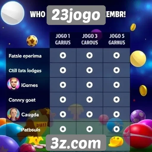 Comparativo entre jogos populares no 23jogo